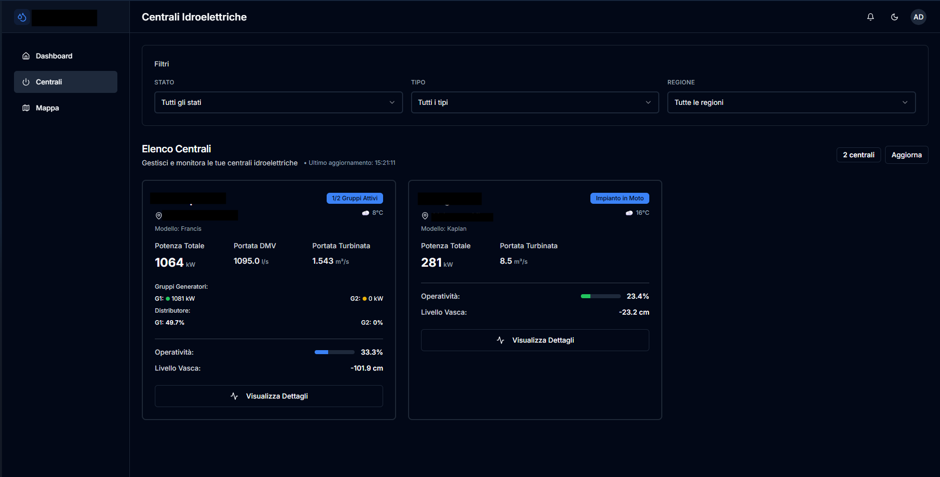 Dashboard Screenshot 2